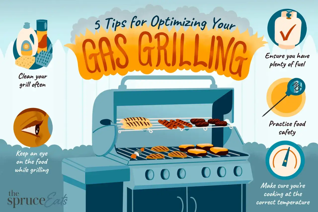 Conseils pour une cuisson barbecue gaz parfaite : nettoyer, surveiller, vérifier le carburant et la température.